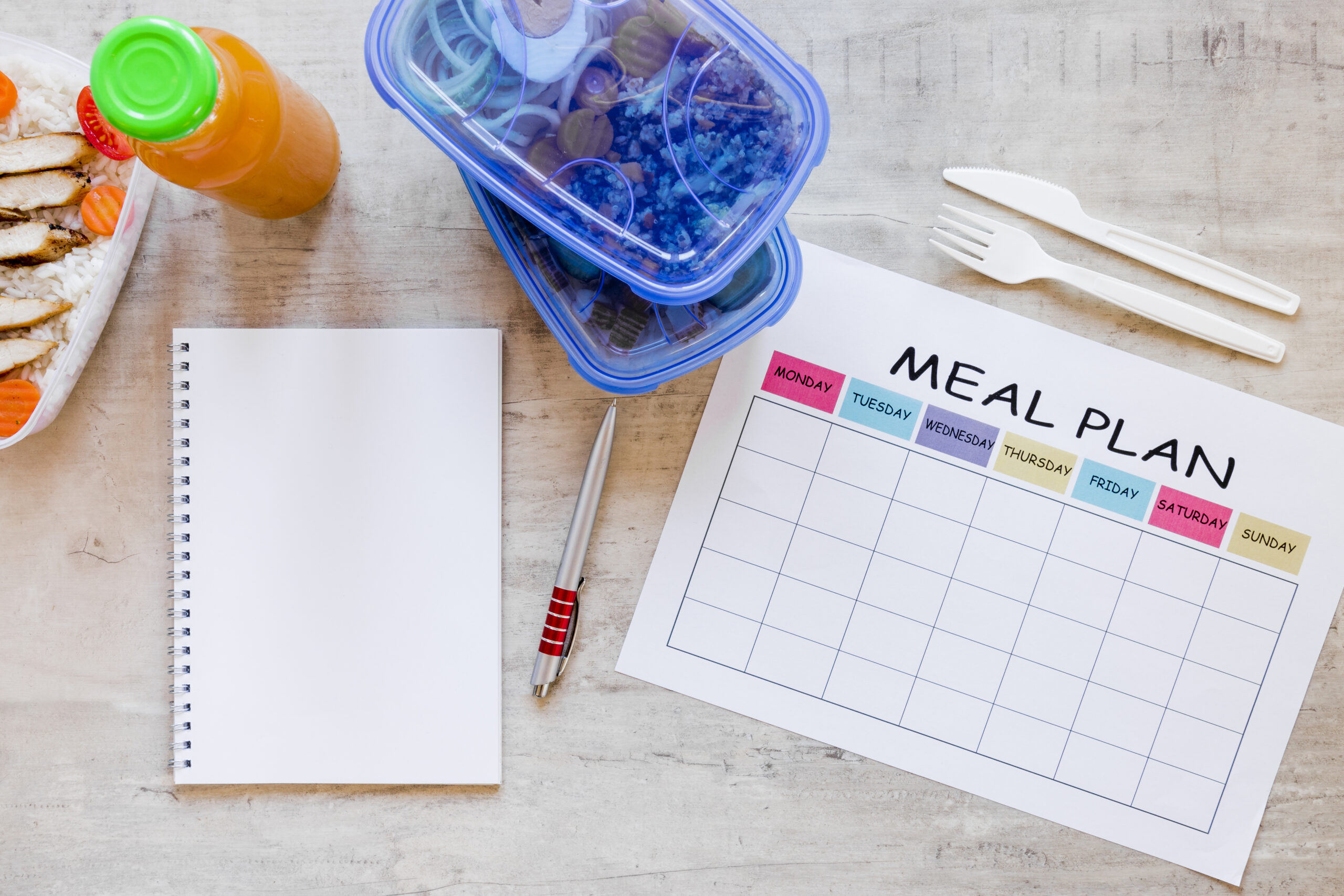 How to prepare a weekly meal plan 2026
