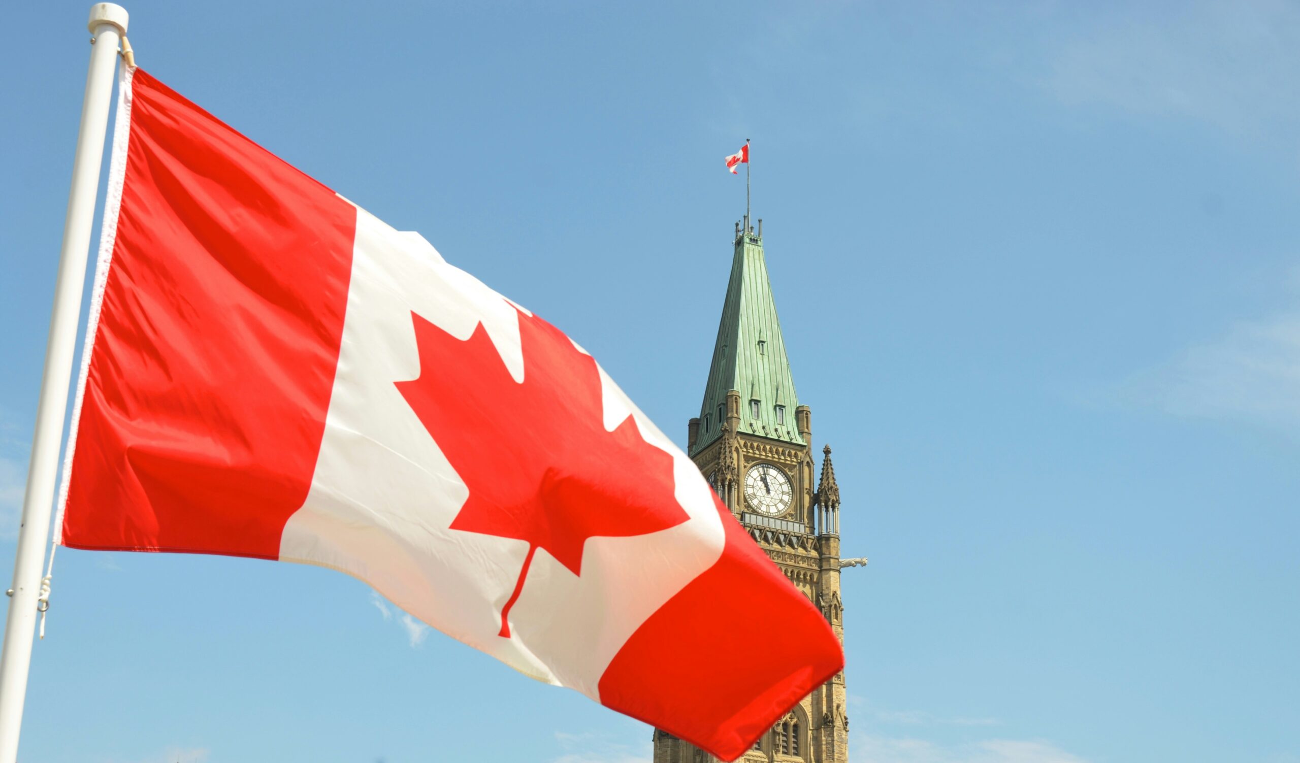 part-time jobs for international students in Canada